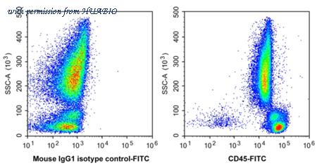 HUABIO HA600125F image 1