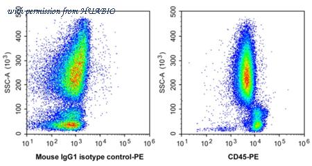 HUABIO HA600126F image 1