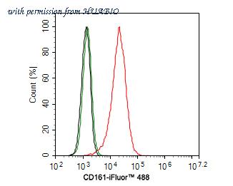 HUABIO HA601063 image 3