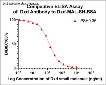 HUABIO HA601133 image 2