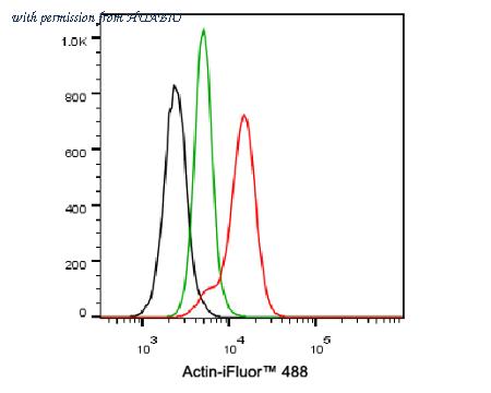 HUABIO HA720160F image 3
