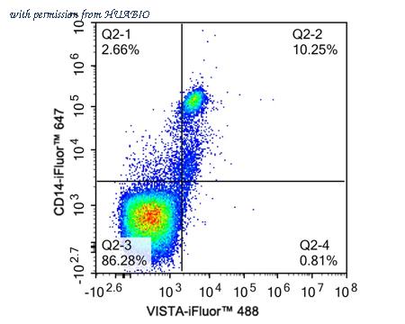 HUABIO HA720183F image 1
