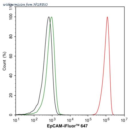 HUABIO HA720185F image 1