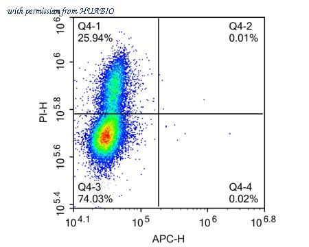 HUABIO HA720188F image 3