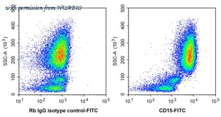 HUABIO HA720195F image 1