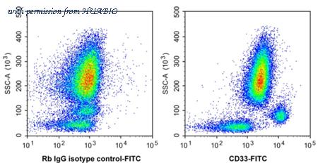HUABIO HA720197F image 1