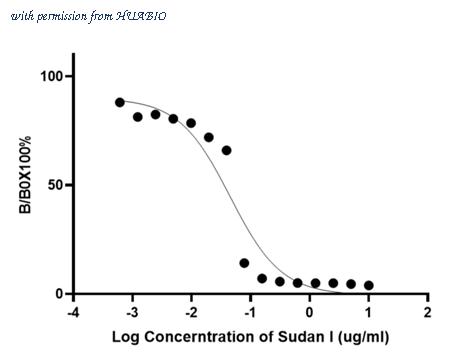 HUABIO HA721145 image 2