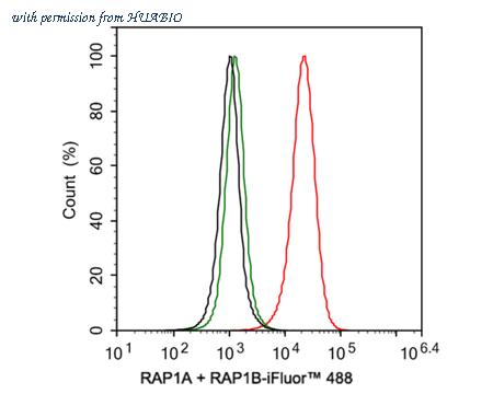 HUABIO HA721335 image 2