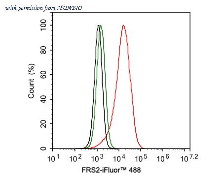HUABIO HA721434 image 2