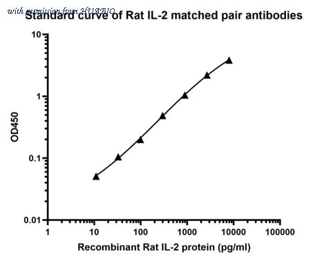 HUABIO HA721614 image 1