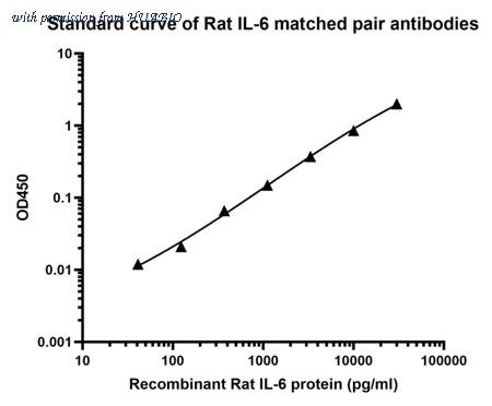 HUABIO HA721617 image 1