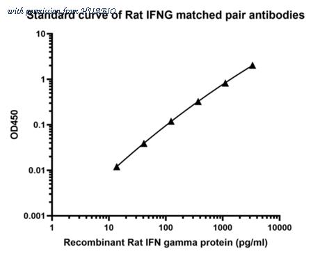 HUABIO HA721618 image 1