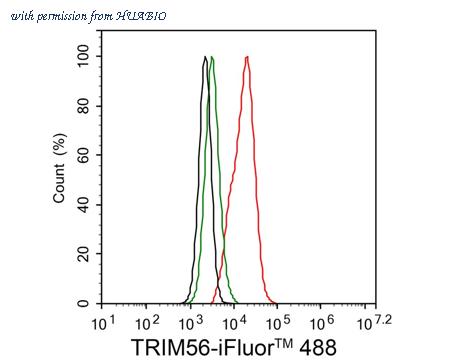 HUABIO HA721776 image 3
