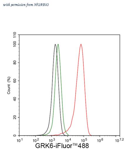 HUABIO HA721884 image 3