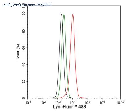 HUABIO HA721991 image 3