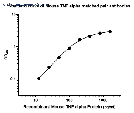 HUABIO HA722040 image 1