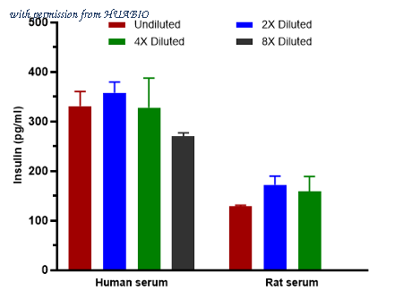 HUABIO HA722097 image 2