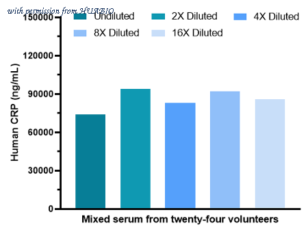 HUABIO HA722108 image 2