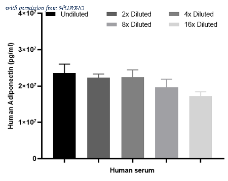 HUABIO HA722260 image 3