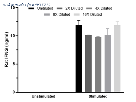 HUABIO HA722422 image 2