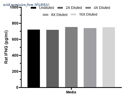 HUABIO HA722422 image 3