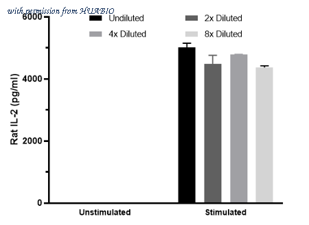 HUABIO HA722423 image 2