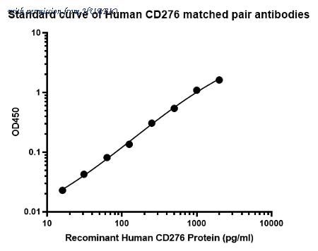 HUABIO HA722491 image 1