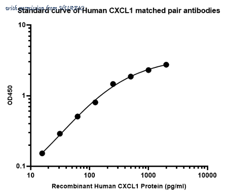 HUABIO HA722493 image 1