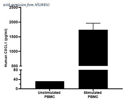 HUABIO HA722493 image 2