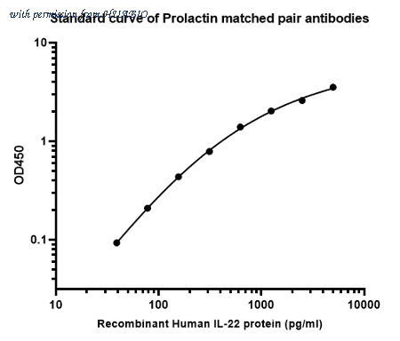 HUABIO HA722630B image 1