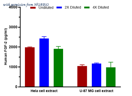 HUABIO HA722639B image 1