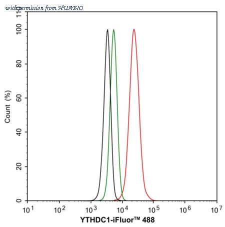 HUABIO HA722659 image 3