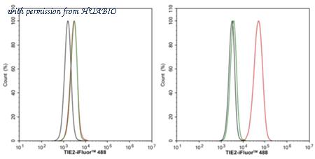 HUABIO HA722732 image 2