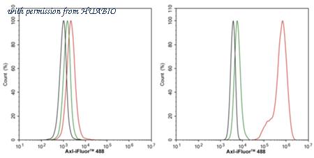 HUABIO HA722740 image 3