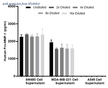 HUABIO HA722875 image 2