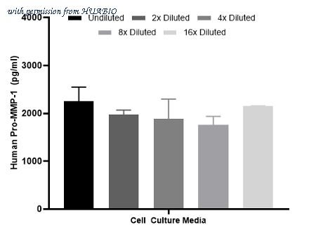 HUABIO HA722875 image 3