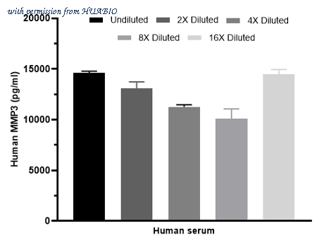 HUABIO HA722877 image 2