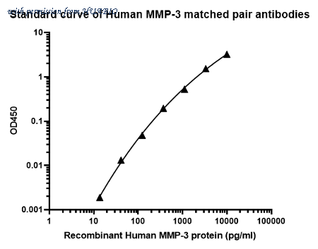 HUABIO HA722879B image 1