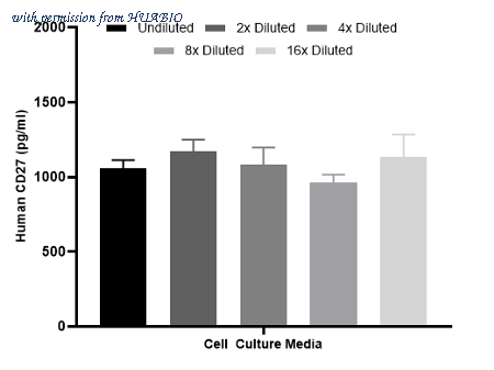 HUABIO HA722973 image 3