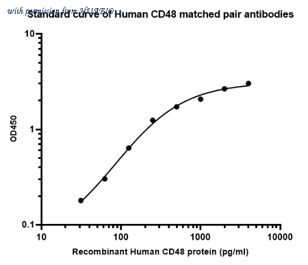 HUABIO HA722978 image 1