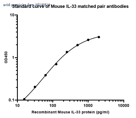 HUABIO HA722987B image 1