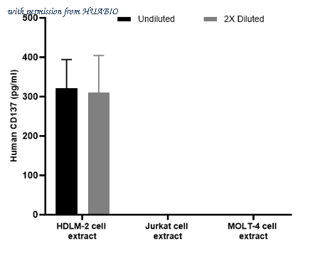 HUABIO HA723011B image 2