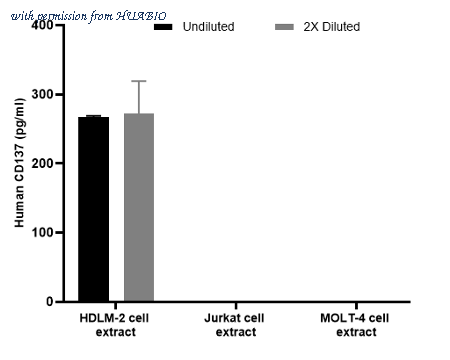 HUABIO HA723013 image 2