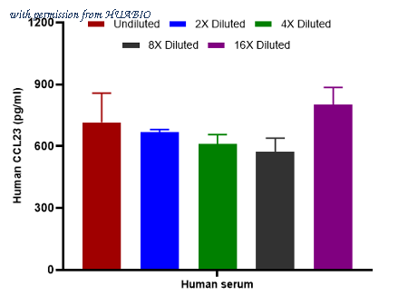 HUABIO HA723061 image 2