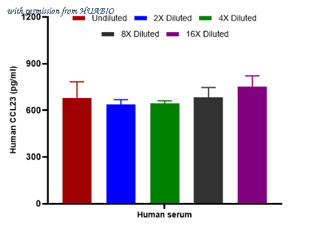 HUABIO HA723062 image 2