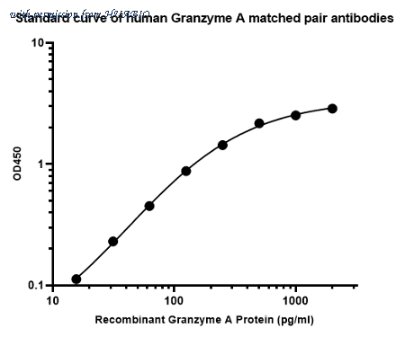 HUABIO HA723094B image 1