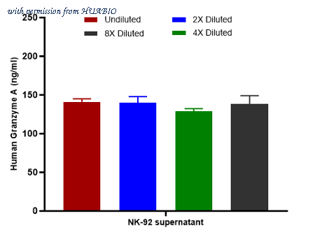HUABIO HA723094B image 2