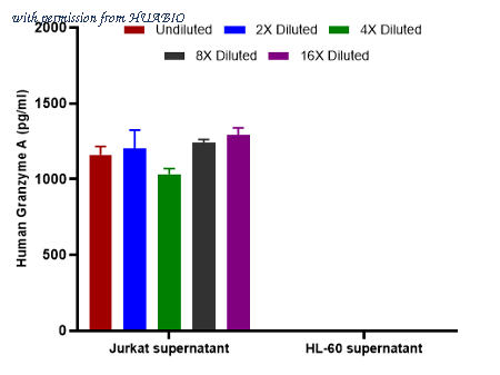 HUABIO HA723094B image 3