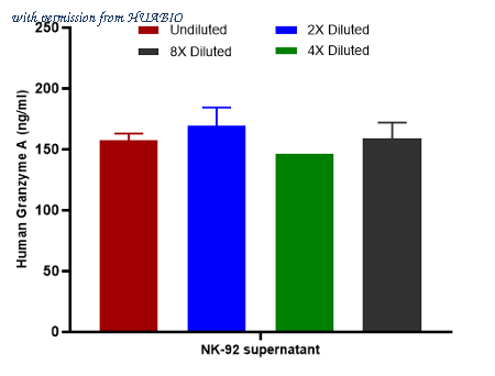 HUABIO HA723096 image 2