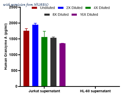HUABIO HA723096 image 3